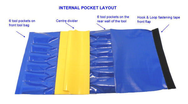 Heavy Duty Australian-Made Water-Resistant Tool Bag