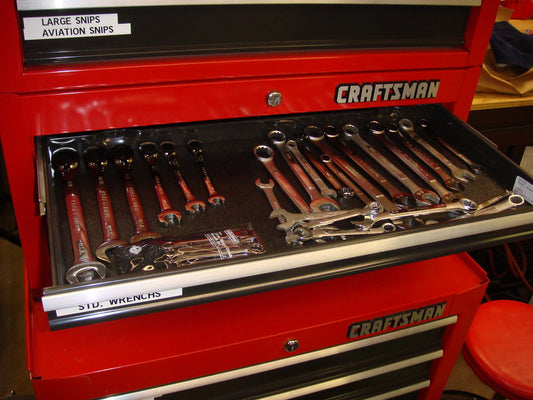 How to Organize Your Toolbox for Maximum Efficiency